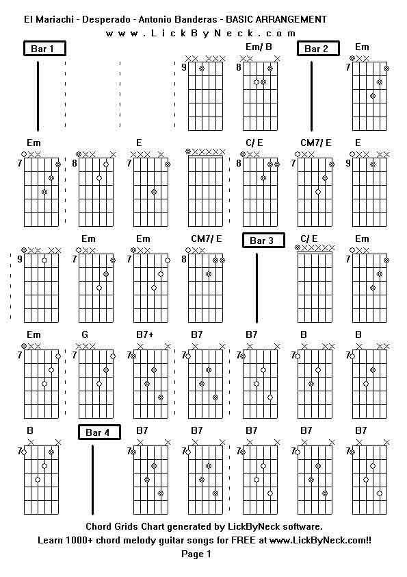 Chord Grids Chart of chord melody fingerstyle guitar song-El Mariachi - Desperado - Antonio Banderas - BASIC ARRANGEMENT,generated by LickByNeck software.